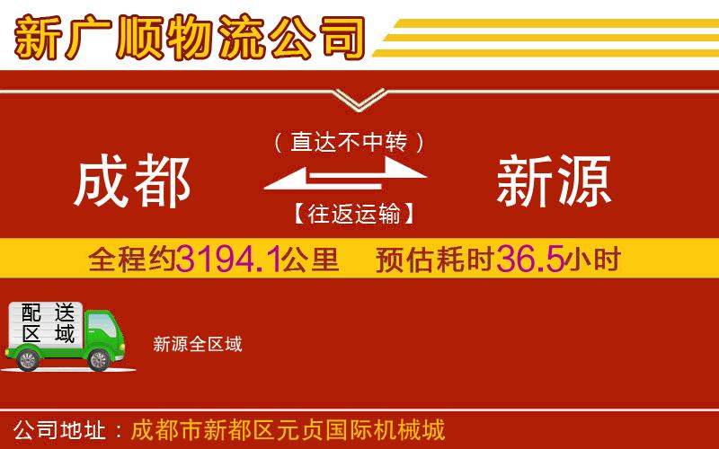 成都到新源物流专线